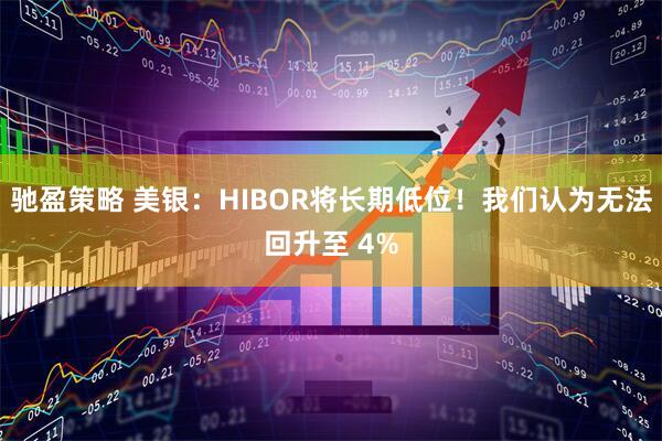 驰盈策略 美银：HIBOR将长期低位！我们认为无法回升至 4%