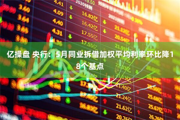 亿操盘 央行：5月同业拆借加权平均利率环比降18个基点