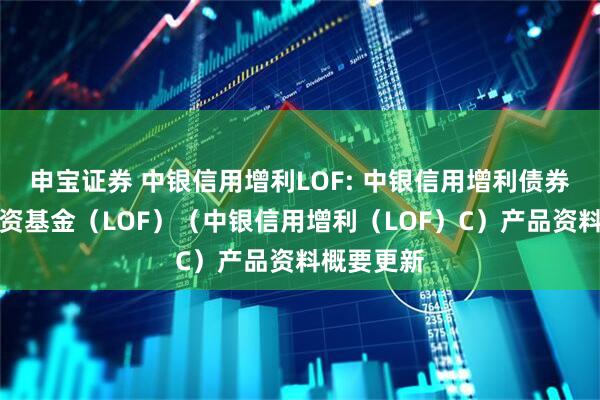 申宝证券 中银信用增利LOF: 中银信用增利债券型证券投资基金(LOF)(中银信用增利(LOF)C)产品资料概要更新
