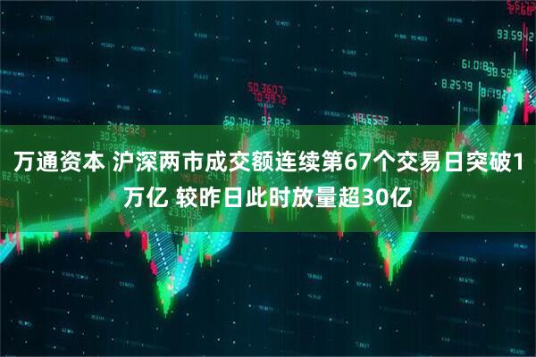 万通资本 沪深两市成交额连续第67个交易日突破1万亿 较昨日此时放量超30亿
