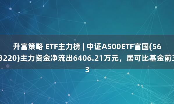 升富策略 ETF主力榜 | 中证A500ETF富国(563220)主力资金净流出6406.21万元，居可比基金前3